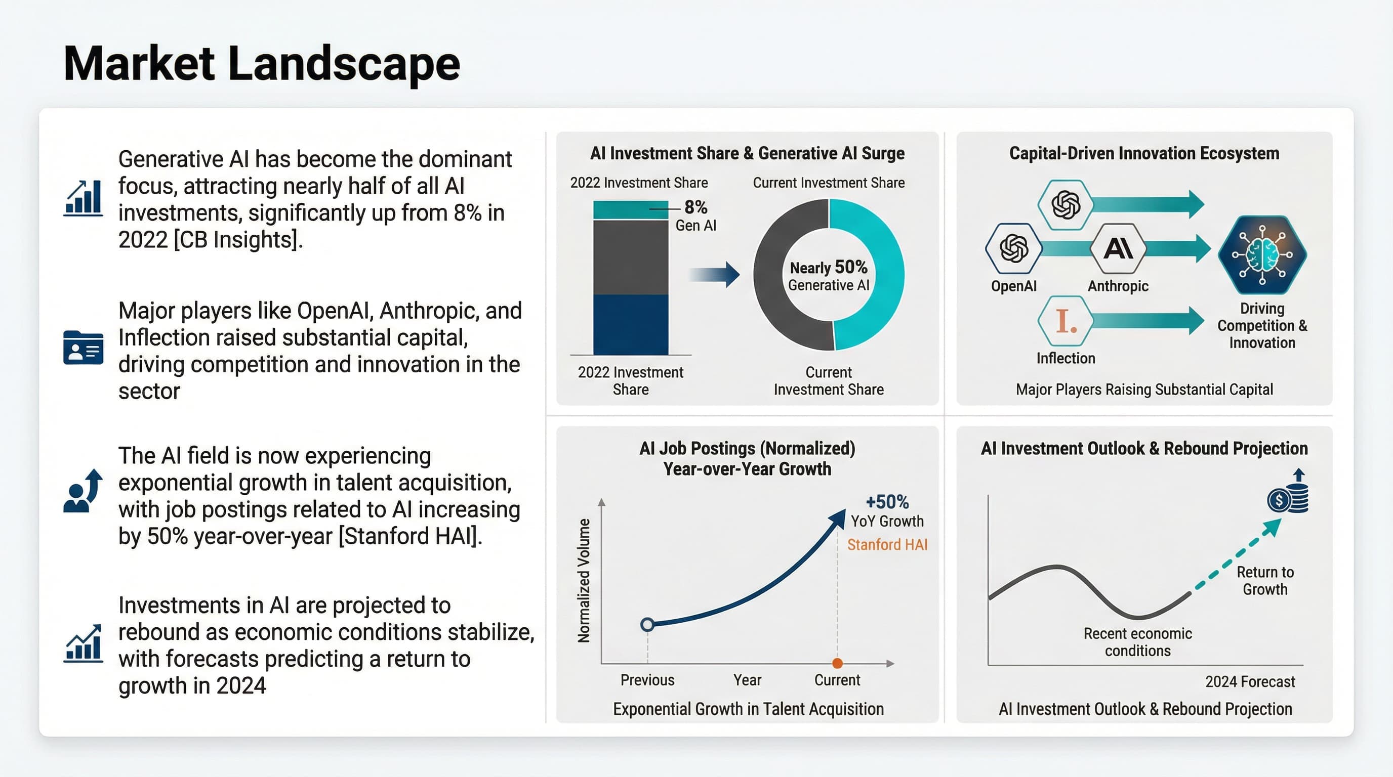 Nanobanana PPT - Market Analysis Slide